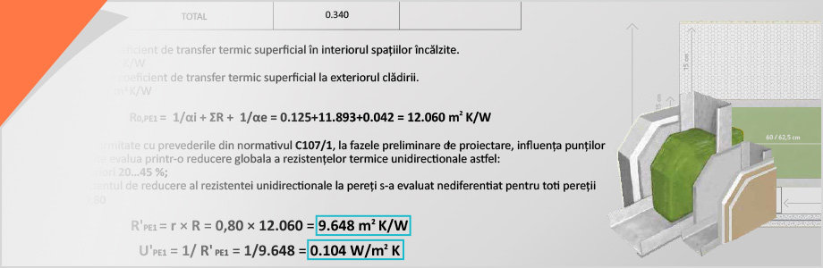 Studii de REZISTENŢĂ TERMICĂ al Pereţilor Exteriori